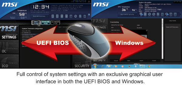 MSI ClickBIOS II MSI ClickBIOS II