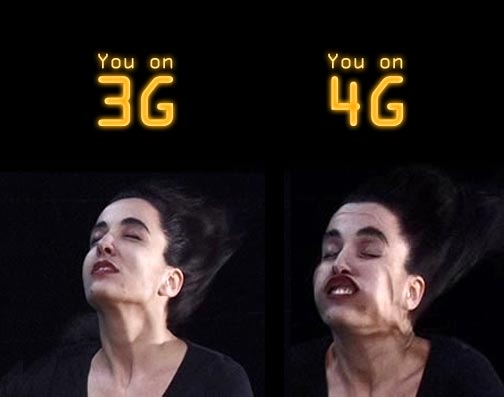 LTE LTE