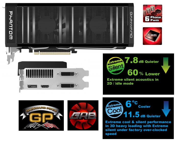 Gainward GeForce GTX 680 Phantom Gainward GeForce GTX 680 Phantom
