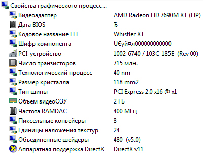 Приставка «XT» возвращается: знакомство с Radeon HD 7690M XT