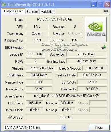  Riva TNT2 Ultra GPU-Z 