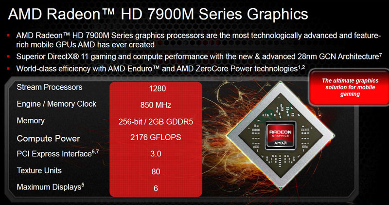 AMD Radeon HD 7000M Series AMD Radeon HD 7000M Series