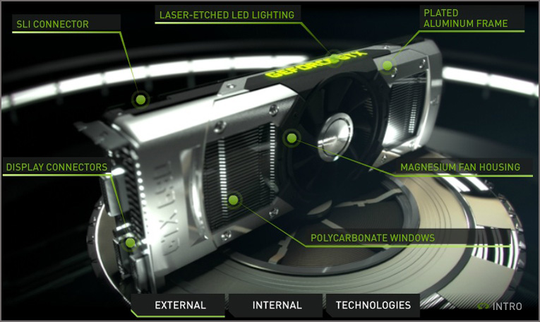 NVIDIA GeForce GTX 690 NVIDIA GeForce GTX 690