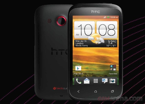 HTC Desire C HTC Desire C