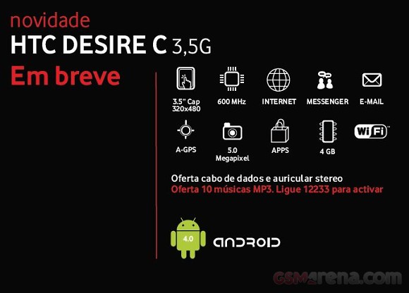HTC Desire C HTC Desire C