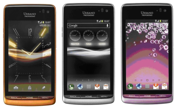 Kyocera Urbano Progresso Kyocera Urbano Progresso