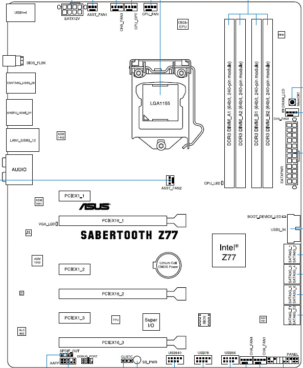  ASUS Sabertooth Z77 схема 