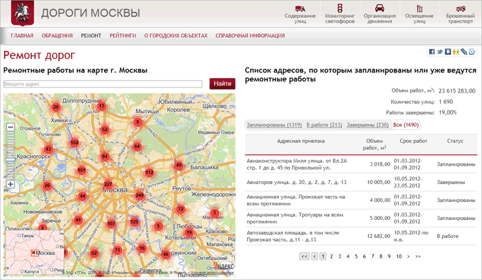Ремонт дорог в москве карта