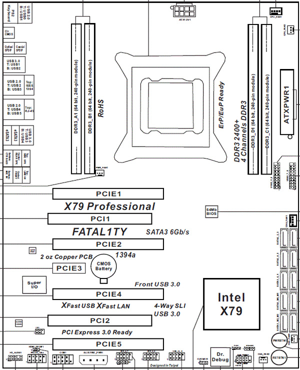  ASRock Fatal1ty X79 Professional схема 