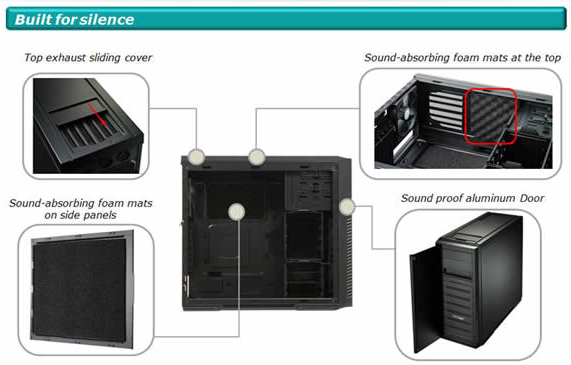Cooler Master Silencio 650 Cooler Master Silencio 650
