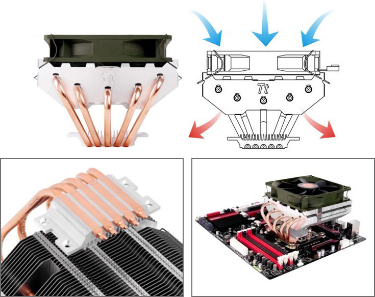 Thermaltake BigTyp Revo Thermaltake BigTyp Revo
