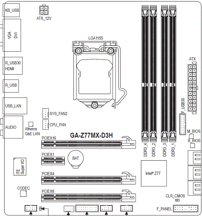  Gigabyte Z77MX-D3H схема 