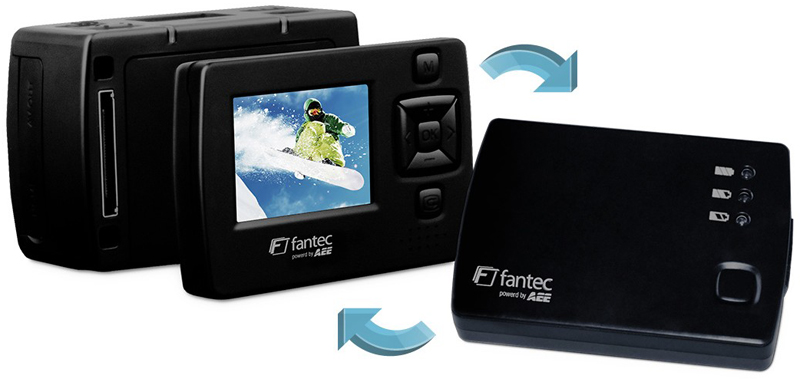 FANTEC BeastVision HD FANTEC BeastVision HD