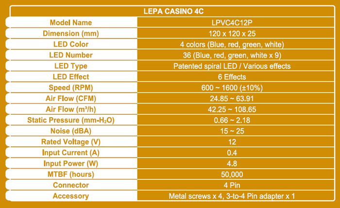  LEPA CASINO 4C Series 
