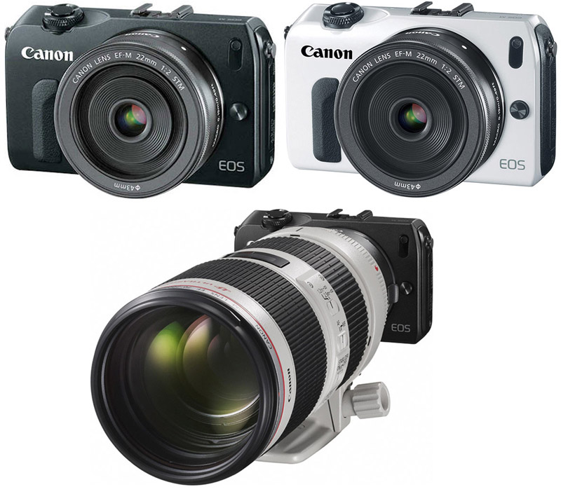 Canon EOS M Canon EOS M