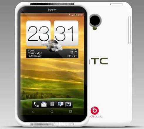 HTC One Desire HTC One Desire