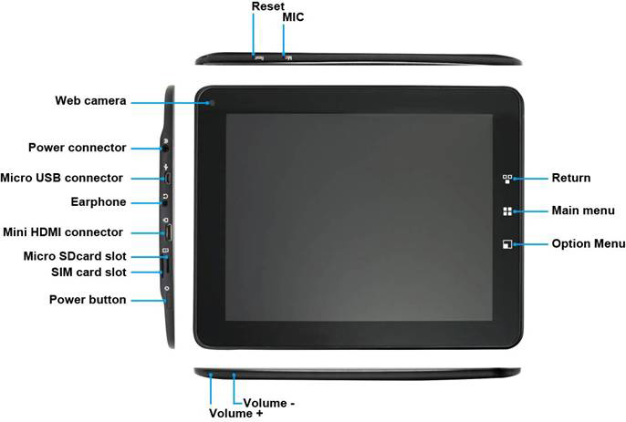  Jetway Alfar Pad 9.7’’ Tablet 