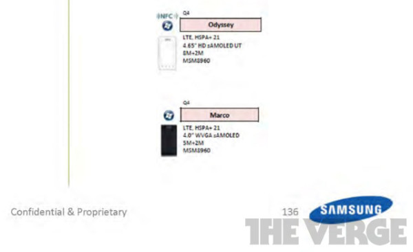Samsung Samsung