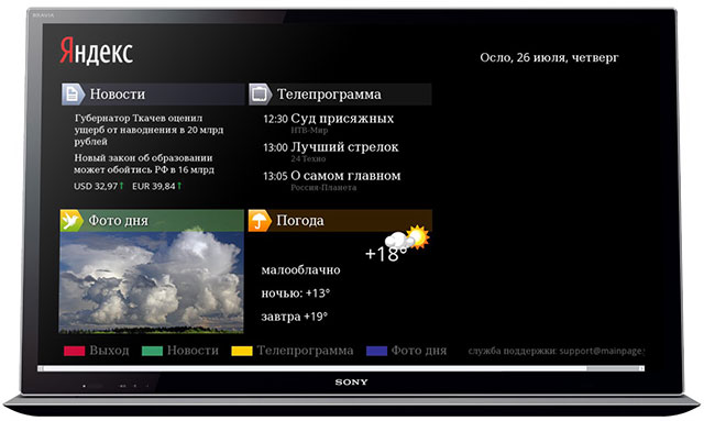 Возможности тв. Функции телевизора Sony. Возможности ТВ сони. Старая функция телевизора сони Телепрограмма. Как выглядит значок мультимедийный сервер на Sony Bravia.