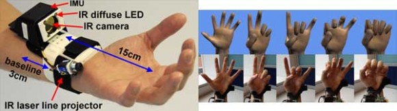 Digits Digits