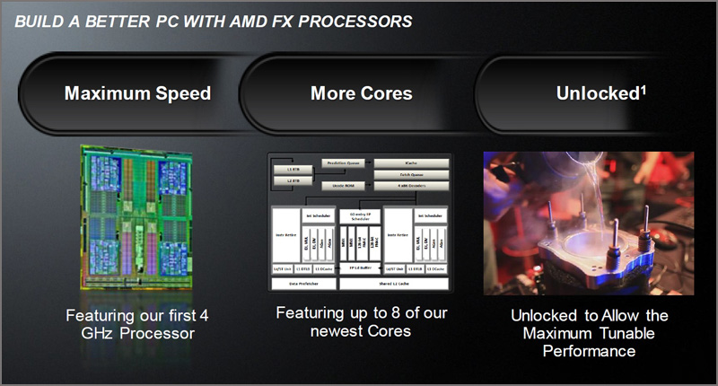  AMD FX Series Processors 