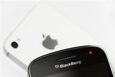  RIM Blackberry 