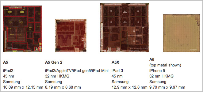 Apple iPad mini Apple iPad mini