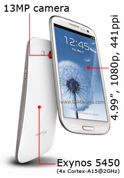  Samsung Galaxy S IV 