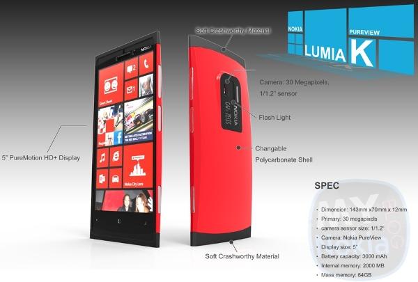 Nokia Lumia K