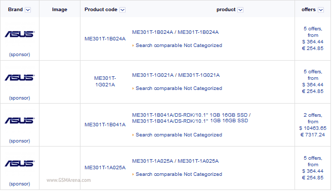 ASUS ME301T ASUS ME301T