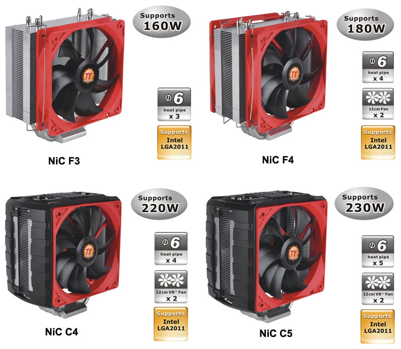 Thermaltake NiC Series Thermaltake NiC Series