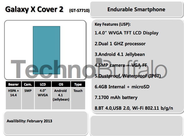 Samsung Galaxy Xcover 2 Samsung Galaxy Xcover 2