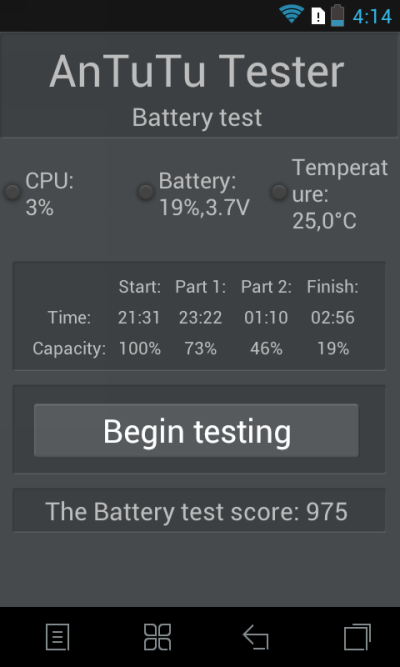  Результаты теста AnTuTu Battery Test 