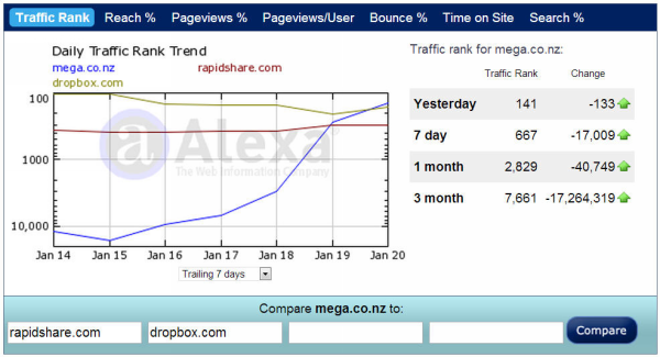 Списки сайтов в тор браузере mega браузер тор лучшие сайты mega