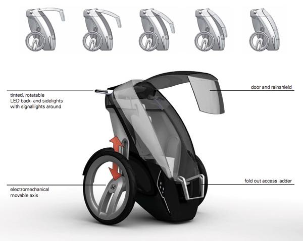 Honda type E Honda type E