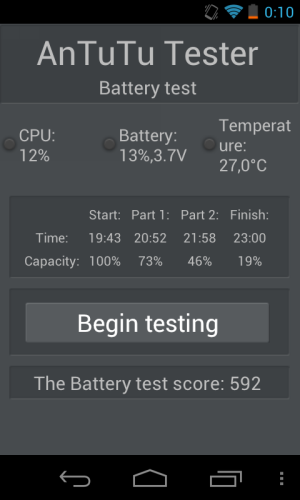  Результаты теста AnTuTu Battery Tester 