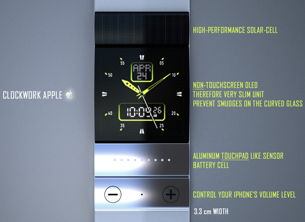 Apple iWatch Apple iWatch
