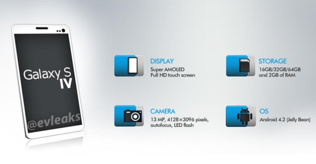 Samsung Galaxy S IV Samsung Galaxy S IV