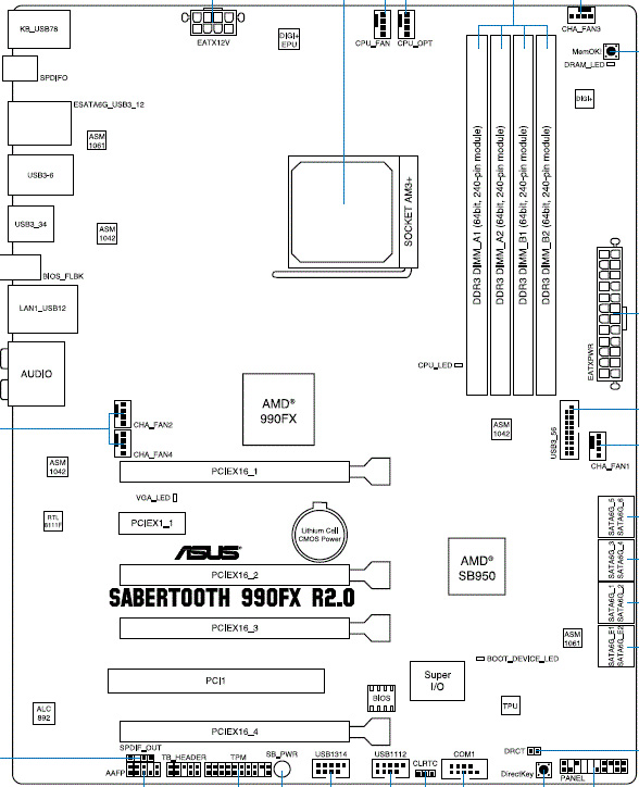  ASUS Sabertooth 990FX схема 