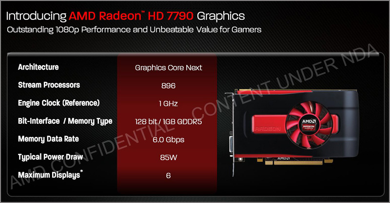 AMD Radeon HD 7790 AMD Radeon HD 7790