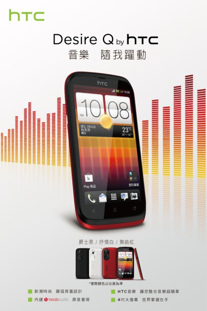 HTC Desire Q (модель T328h) HTC Desire Q (модель T328h)