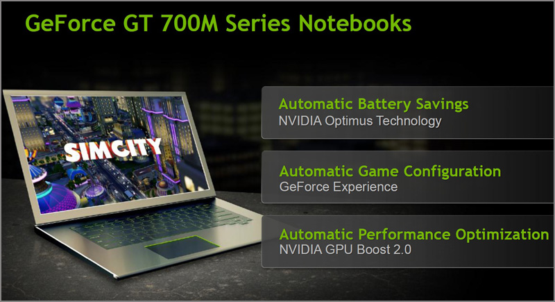 Купить Ноутбук Nvidia Geforce Gt 750m