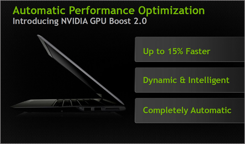 Купить Ноутбук Nvidia Geforce Gt 750m