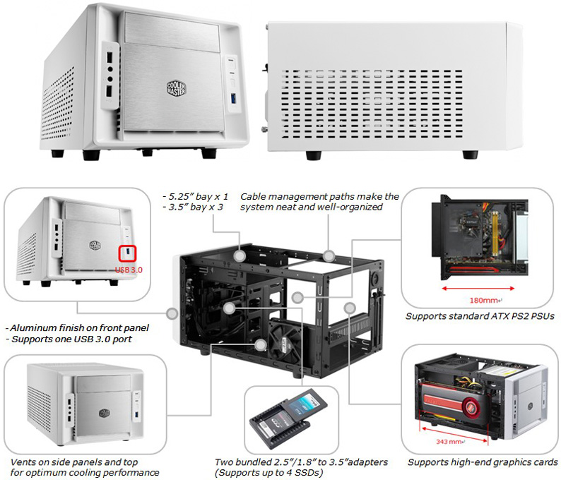 Cooler Master Elite 120 Advanced White Cooler Master Elite 120 Advanced White