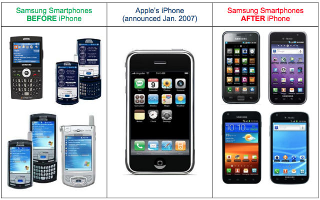 Apple — Samsung Apple — Samsung