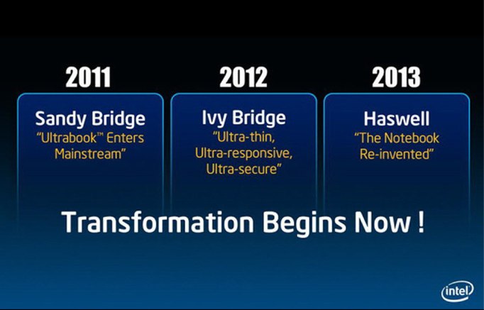 Intel Intel