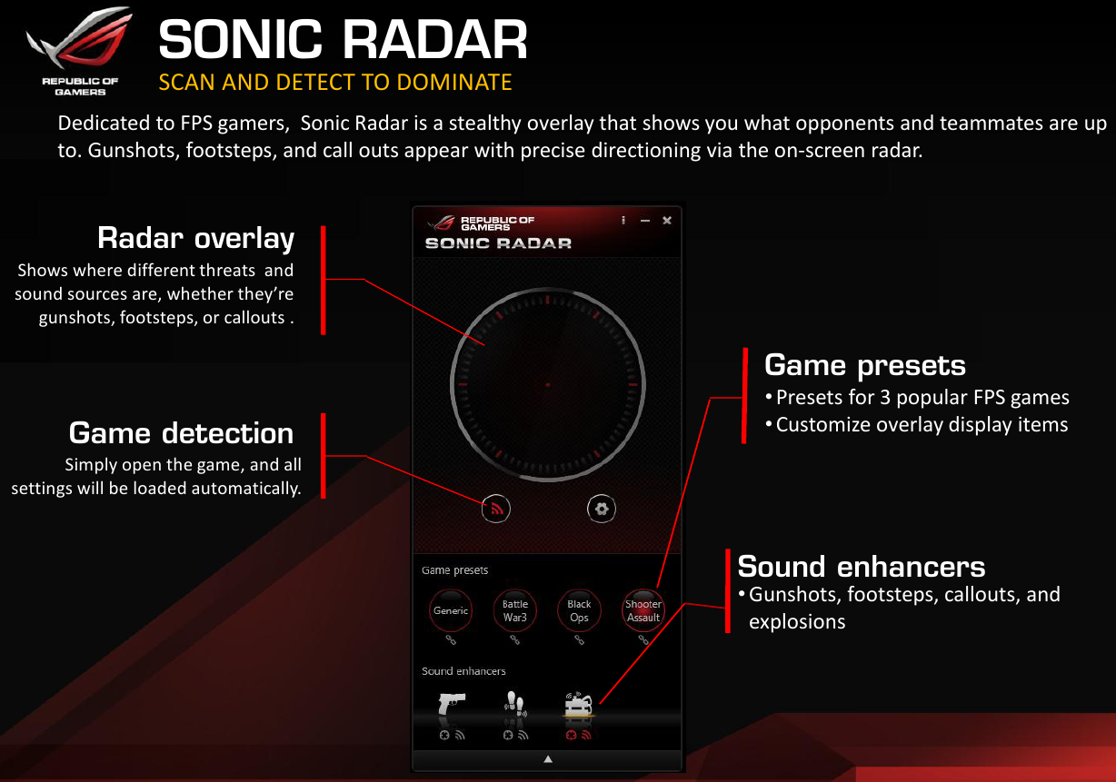 Your detected game. ASUS Sonic Radar. ASUS Sonic Radar 3 что это. Audio ASUS Sonic Radar. Sonic Radar Pro.