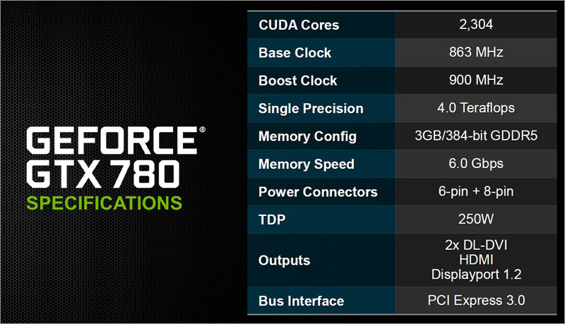  NVIDIA GeForce GTX 780 