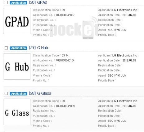 LG готовит GPad, G Watch и G Glass?
