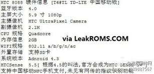 HTC One Max